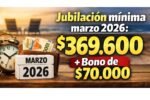 Jubilación mínima marzo 2026: $369.600 más bono de $70.000, quién lo recibe y cómo pedir turno en ANSESJubilación mínima marzo 2026: $369.600 más bono de $70.000, quién lo recibe y cómo pedir turno en ANSES